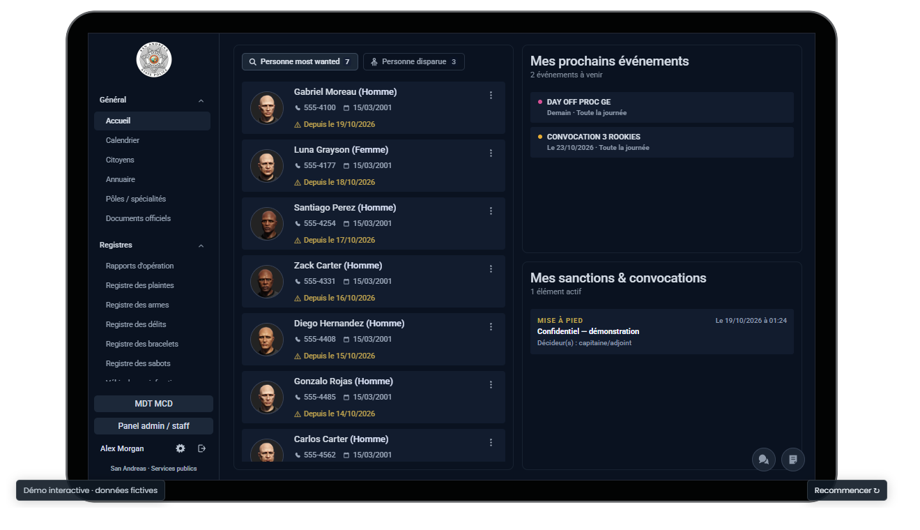 Le véritable MDT Miharaa en mode démonstration